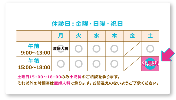 休診日：金曜・日曜・祝日　午前：9:00〜13:00　午後：15:00〜18:00　土曜日15：00～18：00のみ小児科のご相談を承ります。それ以外の時間帯は産婦人科で承ります。お間違えのないようご了承ください。